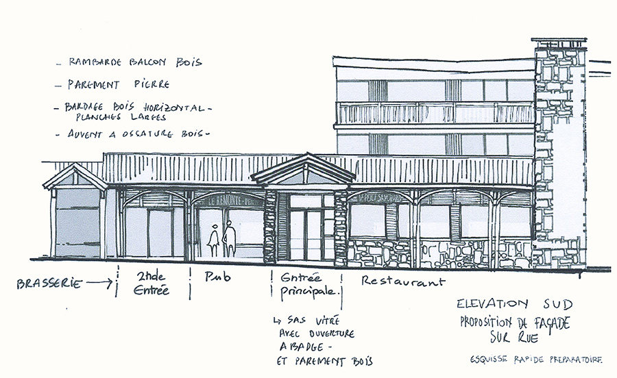 Logement Courchevel